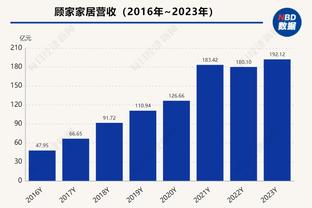 两双到手！贾诚贡献15分11板 正负值+23冠绝全场